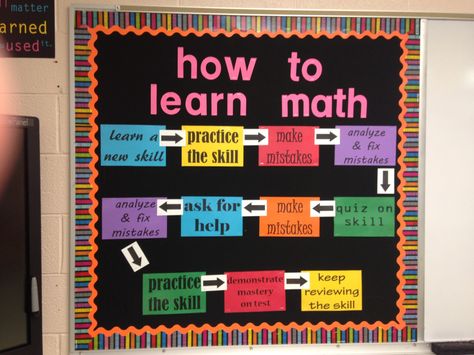 Bulletin Board For Mathematics, Math Vocabulary Bulletin Board, Math Board Decoration Ideas, Mathematics Bulletin Board Ideas, Math Ideas For Middle School, High School Math Class Decor, Maths Class Decoration Ideas, Math Boards Bulletin Display, Maths Charts For High School