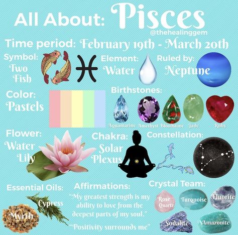 Astrology Signs Pisces, Pisces Aesthetic Wallpaper For Laptop, Pisces Picture, Pisces Fanart, Pisces Magic, Pices Zodiac Facts, Astrology Printables, Dark Pisces, Pisces Party