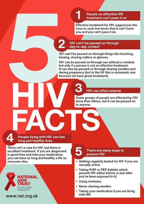 Social Climbing, Hiv Facts, Aids Poster, What Colors Represent, English Classroom Posters, Hiv Aids Awareness, Hiv Prevention, Aids Awareness, Medical Billing And Coding