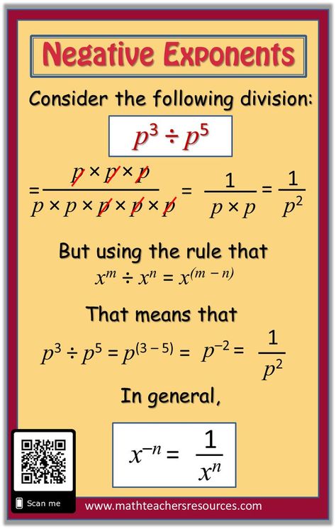 Negative Exponents Explanation. Part of an assemblage of High School math topics presented in one simple image. The negative exponent is explained in this image by canceling down the numerator and denominator of an algebraic fraction. There are more High School math topics at my blog. Sat Formulas, Rules Of Exponents, Numerator And Denominator, Negative Exponents, Exponent Rules, Exponent Worksheets, Math Madness, Learning Mathematics, Math Tutorials