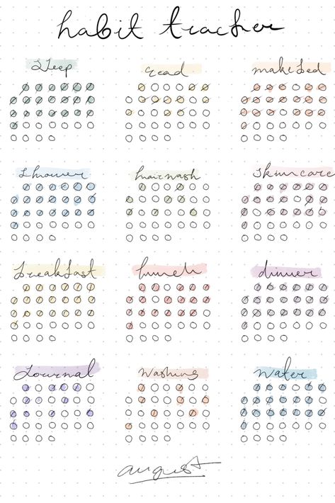 Have you ever imagined how easy it would be to have a customisable, digital bullet journal to track your daily habits? No more rulers or cursive lessons! Digital Habit Tracker, Digital Bullet Journal, Habit Tracker, Daily Habits, Bullet Journals, Etsy Australia, Have You Ever, Bullet Journal, Track