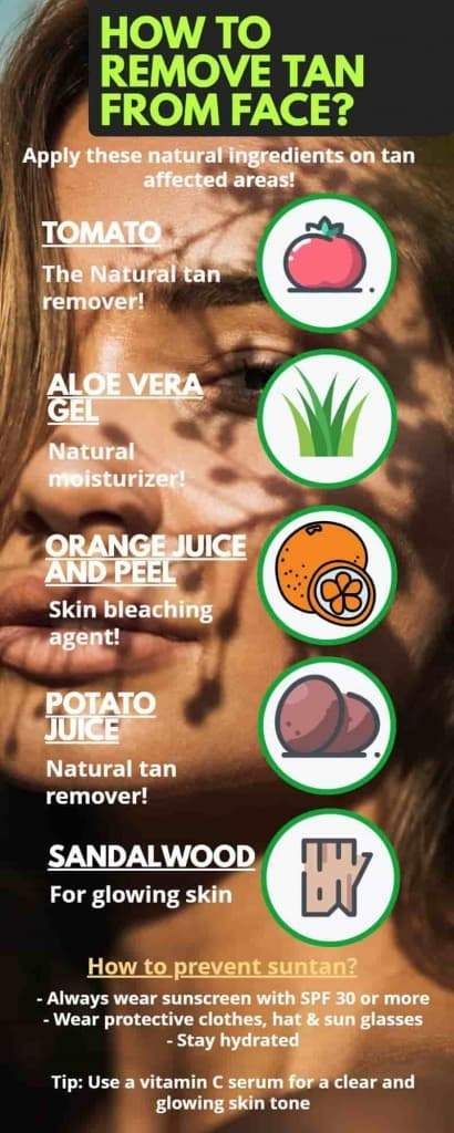 Tan Removal Home Remedies, Remove Tan From Face, Sun Diy, Get Rid Of Tan, Skin Tan Removal, How To Get Tan, Get Glowing Skin, Face Tips, Natural Skin Care Remedies