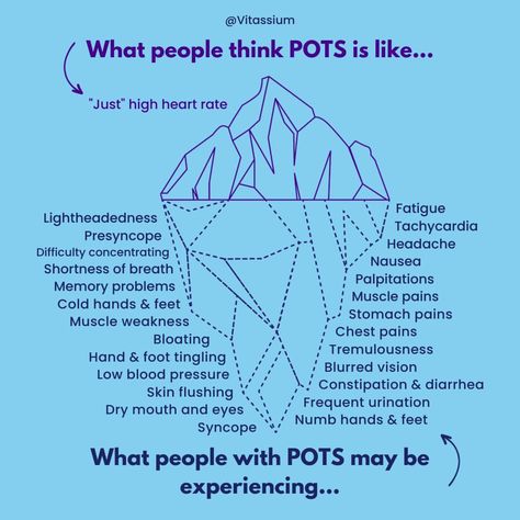 A common misconception is that POTS is "just" high heart rate, but it affects everyone differently and can cause a wide array of symptoms… | Instagram Numb Hands, High Heart Rate, Autonomic Nervous System Dysfunction, Mouth And Eyes, Dysautonomia Awareness, Dysautonomia Pots, Mast Cell Activation Syndrome, Invisible Disease, Blurred Vision