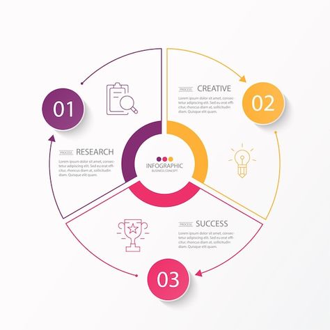 2 Step Infographic, 3 Point Infographic, Circular Infographic, Circular Diagram, Diagram Infographic, Circle Infographic, Infographic Template, Business Infographic, Infographic Templates