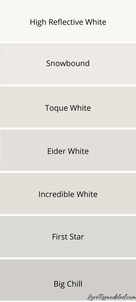 Paint Color Strip with High Reflective White, Snowbound, Toque White, Eider White, Incredible White, First Star and Big Chill Snowbound Vs Eider White, Toque White Sherwin Williams Walls, Sherwin Williams Incredible White Walls, Incredible White Walls, Incredible White Sherwin Williams Walls, Snowbound Exterior House, Sw Toque White, Toque White Sherwin Williams, Big Chill Sherwin Williams