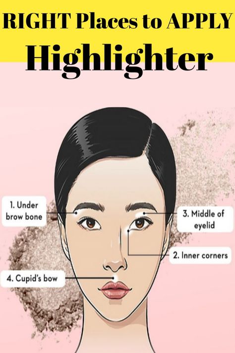 Highlighter Makeup Tutorial How To Apply, Highlighter Makeup Inner Eye Tutorial, Places To Put Highlighter Makeup, How To Apply Highlighter For Beginners, Where To Put Highlighter On Face, Where To Put Highlighter, Whats My Face Shape, Highlighter Tutorial, Highlighter Makeup Tutorial