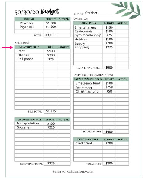 What is the 50/30/20 budget rule? How to make a 50/30/20 budget that you can stick to. Spend 50% of your monthly income on needs, 30% on wants, and 20% on savings and debt payments. This budgeting method is good for beginners or those who suck with money. 6 Month Budget Plan, Two Income Budget, How To Make Budget Plan, Budgeting Finances Weekly Pay, 60 20 10 10 Budget, Budget Planner 50/30/20, 50 30 20 Budget Worksheet Free, 50/30/20 Budget Planner, 50/30/20 Budget Template Free