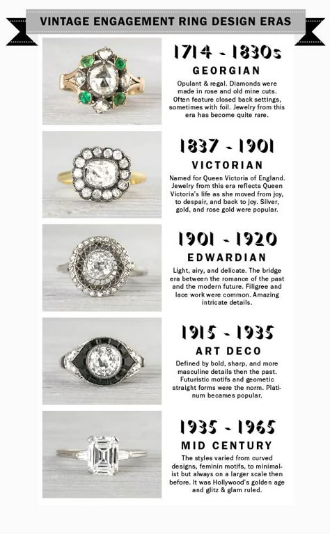 Vintage Engagement Ring Settings, Rings Style, Edwardian Art, Vintage Engagement Ring, Rings Vintage, Art Deco Engagement, Deco Engagement Ring, Bridal Bands, Art Deco Engagement Ring