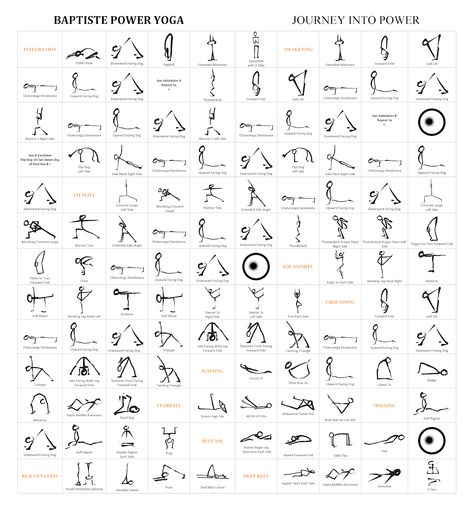 All the poses and transitions updated for 2020 24x36 printable poster #whybaptisteyoga #baptisteyoga #journeyintopower Yoga Basics Sequence, Fun Yoga Sequence, Yoga Class Sequence Template, Vinyasa Flow Sequence, Yoga Flow Sequence Intermediate, Yoga Vinyasa Flow Sequence Asana, Power Yoga Poses, Best Bodies, Baptiste Yoga