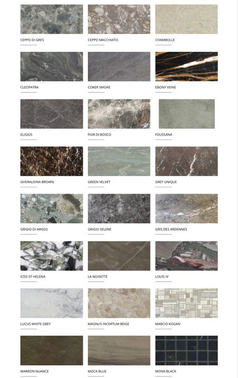 Marble For Kitchen, Granite Samples, Types Of Marble, Marble Pattern Design, House Balcony, House Balcony Design, Interior Design Sketches, Textures And Tones, Future Career