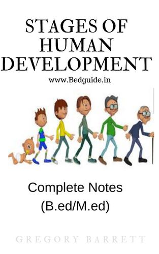 Stages of Human Development PDF- Are you looking for stages of human development notes then you are in the right place. Here you will get complete notes on stages of human development PDF. Stages of human development is a crucial part of every teaching courses. You need to understand the aspect of it, in order to understand the student's psychology. In this post, you will get complete information on the stages of human development and its characteristics. Stages of human development- All gr Human Growth And Development Notes, Ed Books, Stages Of Human Development, Social Learning Theory, Human Growth And Development, Human Development Index, Worksheets For Class 1, Stages Of Development, What Is Human