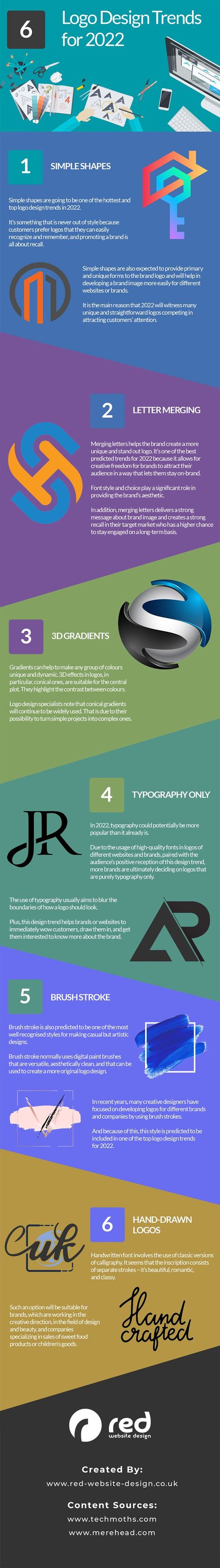 6 Logo Design Trends for 2022: How Modern is Your Company Logo? Latest Logo Design Trends, 2023 Logo Design, Logo Design Infographic, Logo Infographic, 2023 Logo, 6 Logo, Advertising Logo, Web Design Course, Web Design Marketing