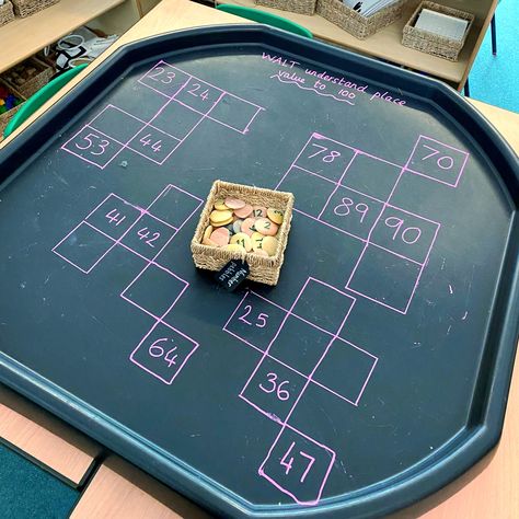 Continuous Provision Year 2 Classroom, Place Value Continuous Provision Year 1, Place Value Tuff Tray, Year 1 Classroom Continuous Provision, Continuous Provision Year 2 Activities, Maths Continuous Provision Year 1, Year 2 Continuous Provision, Year 1 Activities, Continuous Provision Year 1