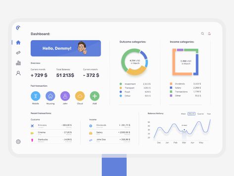 Hey there! There is a new design concept for the finance management application. Hope you like it 3 Asset Management Dashboard, Web Application Design, Finance Dashboard, Pos Design, App Inspiration, Kpi Dashboard, Web Dashboard, Finance Management, Dash Board