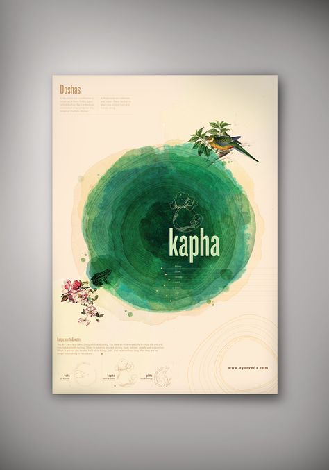 kapha_kalpaveda-poster Pitch Presentation, Brand Studio, Ayurveda, Presentation, Product Launch, Book Cover