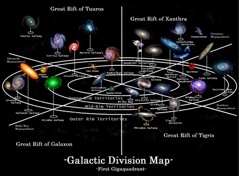 SporeWiki:Fiction Universe/Intergalactic Division Map | SporeWiki | FANDOM powered by Wikia Universe Map, Map Of The Universe, Solar System Facts, Galaxy Map, Map Images, Cosmos Space, Astronomy Lover, Everything Is Energy, Spiral Galaxy