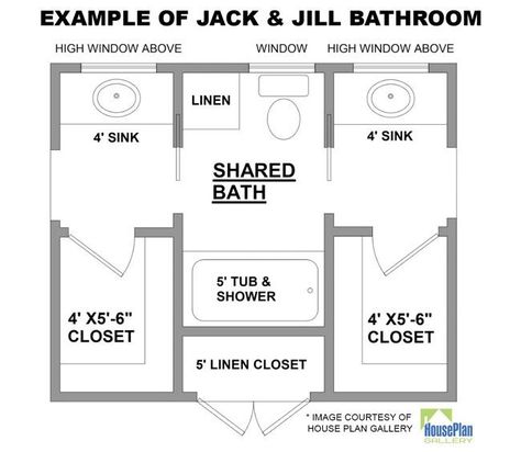 What are Jack and Jill Bathrooms? 2021 Guide | Badeloft Jack And Jill Half Bath, Jack And Hill Bathrooms Layout, Jack And Jill Bathroom With 2 Toilets, Small Jack And Jill Bathroom Layout, Jack And Jill Bathroom Decor, Girls Jack And Jill Bathroom, Jack And Jill Bathroom Ideas Layout, Jack And Jill Bathroom Layout, Jack And Jill Bathroom Ideas