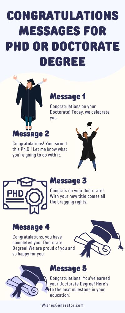 Phd Congratulations Quotes, Degree Quotes, Congratulations Funny, Congratulations Message, Congratulations Quotes, Degree Gift, Degree Holder, Doctorate Degree, Birthday Flyer