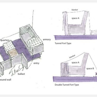 Unusual Apertures in This Industrial Designer/Mechanical Engineer Couple's House - Core77 Sleepover Fort, Indoor Forts, Fort Ideas, Cool Forts, Blanket Forts, Sleepover Room, Kids Forts, Blanket Fort, Cubby House