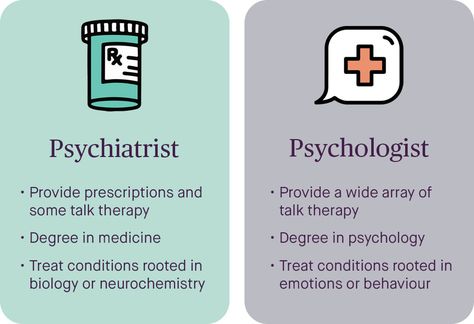 Psychiatry vs. Psychology: What's the difference? | Maple Mental Health Challenge, Psychology A Level, Phd Psychology, Dream Psychology, Learning Psychology, Psychology Careers, Psychology Notes, Psychology Studies, Psychology Major