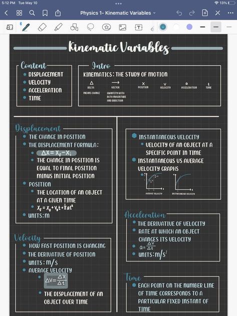 physics ipad notes on kinematic variables App: Goodnotes Aesthetic Notes Physics, Goodnotes Aesthetic Notes, Goodnotes Aesthetic, Notes Physics, Ipad Notes, Note Taking Tips, Medical School Life, Physics Notes, College Notes