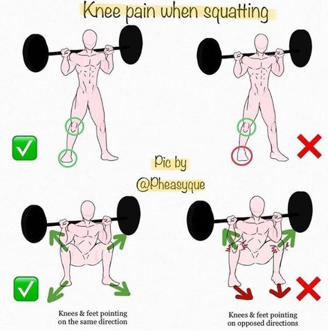 Squat Tutorial, Kneeling Cable Pulldown, Kneeling Squats Exercise, Kneeling Squat Benefits, Piston Squat, Ectomorph Workout, Workout Man, Gym Workout Chart, Gym Tips