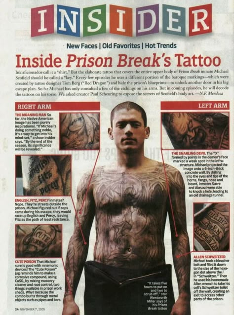 Prison Break 3, Wentworth Miller Prison Break, Tattoos Meaning, Michael Scofield, Wentworth Miller, Escape Plan, Animal Education, Prison Break, Movies And Series