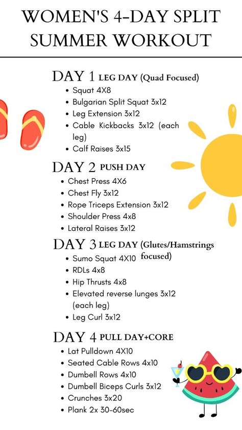 Get a summer body with this 4-day split workout at home for women. #summerbody #workoutathome Get Ready For Summer Workout, Summer Shred Challenge, 4 Day Workout Plan Woman At Home, 4 Day Workout Split For Women, Summer Transformation, Weekly Gym Workouts, 2024 Workout, Workout At Home For Women, Challenging Workouts