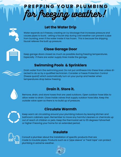 Plumbing Marketing Ideas, Plumbing Post Ideas, Plumbing Advertising Ideas, Plumbing Social Media Posts, Plumbing Ideas, Plumbing Business, Winter Checklist, Plumbing Diagram, Dripping Faucet