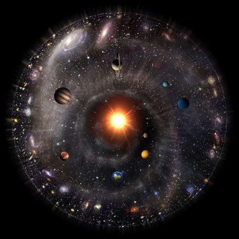 See the entire universe captured in just one image Dope Wallpaper, Oort Cloud, Kuiper Belt, Outer Planets, Sistem Solar, Space Stuff, Andromeda Galaxy, Universe Galaxy, Space Planets