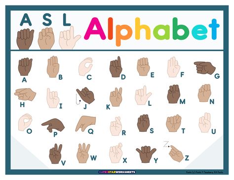 Asl Letters, Free Alphabet Chart, Asl Alphabet, Calendar Worksheets, Geography Worksheets, Alphabet Chart, Asl Learning, Sign Language Alphabet, Spelling Worksheets