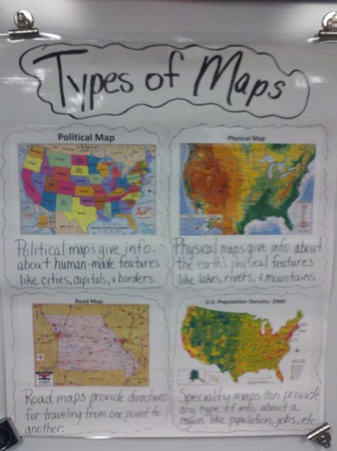 "Types of Maps" Anchor Chart World Geography Anchor Charts, Types Of Maps, Social Studies Maps, Map Skills Worksheets, Third Grade Social Studies, 3rd Grade Social Studies, Social Studies Education, Cardinal Directions, 4th Grade Social Studies