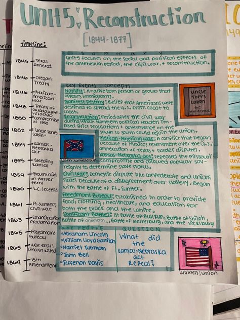 How To Study For Ap Us History, Apush One Pager, History One Pager, Ap Us History Notes, Us History Notes, Government Notes, One Pager Ideas, Ap World History Notes, Us History Classroom