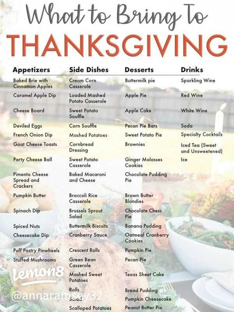 What To Bring To Thanksgiving, Butter Broccoli, Corn Souffle, Sweet Dressing, Thanksgiving Potluck, Potluck Side Dishes, Caramel Apple Dip, Potluck Ideas, Buttermilk Pie