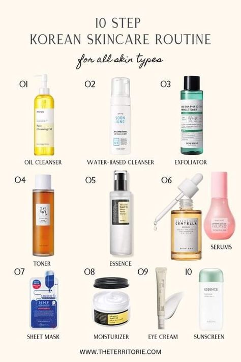 Korean Skincare For Black Women, 10 Step Korean Skincare Routine, Best Korean Skincare Products, Good Sunscreen For Face, Korean 10 Step Skin Care, Korean Skin Care Secrets, Skin Facts, Korean Skin Care, Korean Skincare Routine