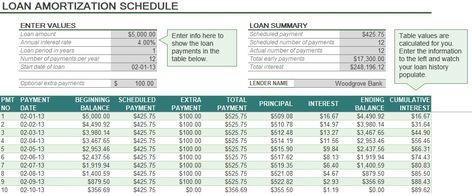 Auto Loan Amortization Schedule Excel or auto loan calculator is here to download free of cost. Now manage your car loan amortization through its professional Schedule calculator. Diy Storage Projects, Amortization Schedule, Payment Schedule, Student Loan Forgiveness, Car Loan, Loan Calculator, Mortgage Payoff, Loan Forgiveness, Car Payment