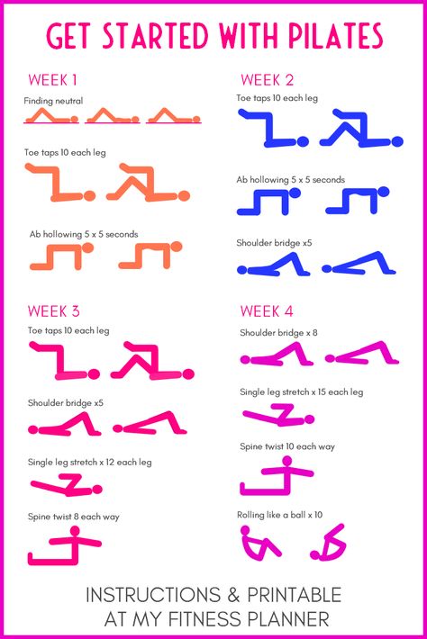 Wall Pilates Challenge, Wall Yoga, Pilates Workout Plan, Wall Pilates, Pilates Challenge, Pilates Workout Routine, Pilates At Home, Pilates Routine, Wall Workout