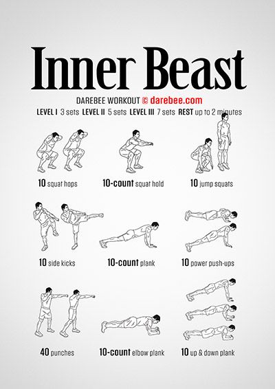 Visual Workouts Wrestling Workouts, Neila Rey Workout, Beast Workout, Workouts Cardio, Trening Sztuk Walki, Summer Training, Football Workouts, Full Body Workout Routine, Workouts For Men