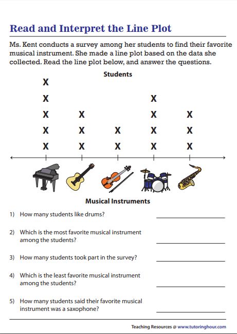 Graph Activities, Bar Graphs Activities, Probability Activities, Line Plot Worksheets, Data Organization, Line Plots, Plot Graph, Data Handling, Dot Plot