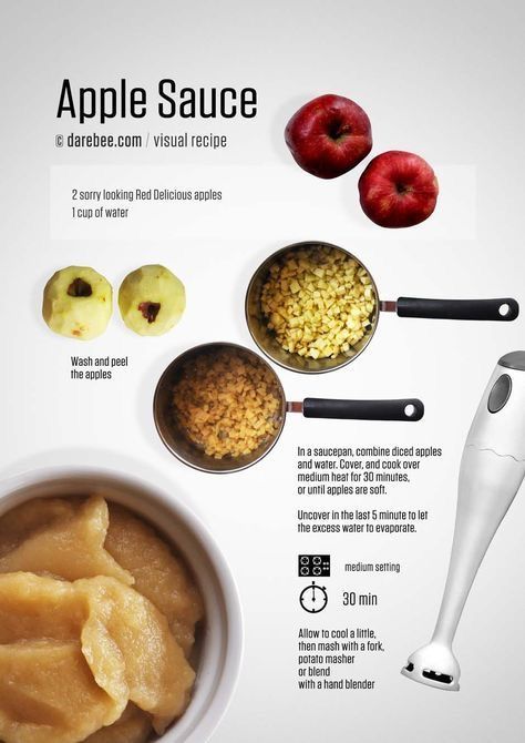 Homemade Apple Sauce, Visual Recipes, Homemade Applesauce, Apple Sauce, Homemade Apple, Healthy Meal Prep, Healthy Snacks Recipes, Baby Food, Sauce Recipes