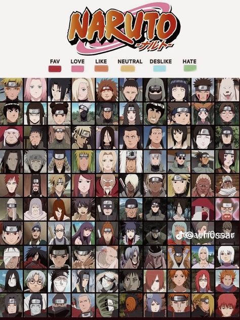 Naruto Template, Anime Names List, Anime Bingo, Bingo Books, Poses Anime, Bingo Template, Book Template, Character Sheet, Naruto Characters