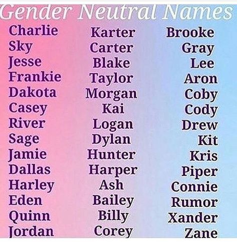 Genderfluid Names, Non Binary Names, Names For Characters, Neutral Names, Baby Names Girl, Southern Baby Names, Unisex Baby Names, Unisex Name, Names Girl