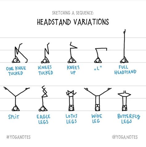 Headstand variations Headstand Variations, Yoga Notes, Yoga Stick Figures, Headstand Poses, Notes On Instagram, Sketch Simple, Headstand Yoga, Yoga Inversions, How To Sketch