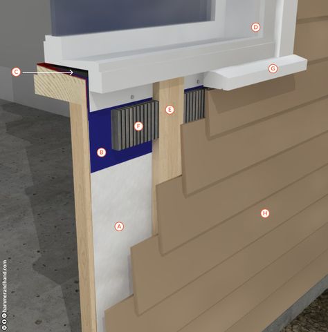 Window Jamb Extension, Pvc Window Trim, Window Reveal Detail, Drywall Return Window Trim, Rain Screen Cladding Detail, Hidden Gutter Detail, Rain Screen, Vinyl Siding Installation, Rainscreen Cladding