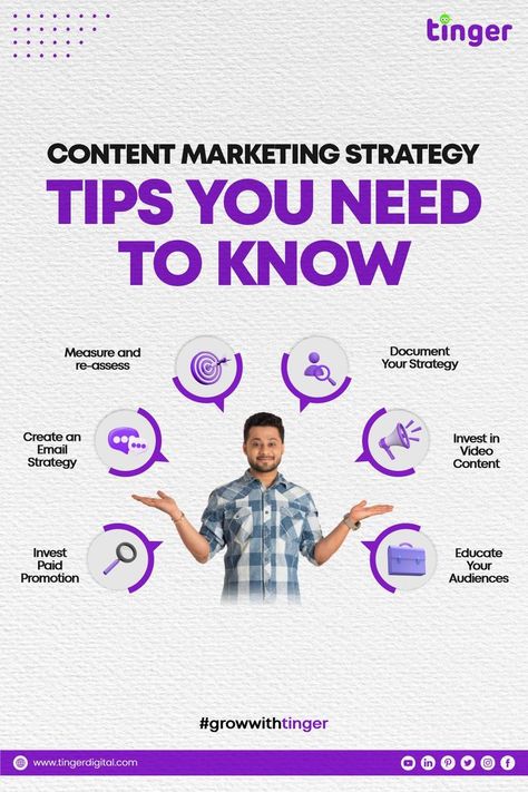 Seo Marketing Tips, Seo Infographics Digital Marketing, Tips Creative Ads, Digital Marketing Content Ideas, Tinger Digital, Creative Ads Digital Marketing, Social Media Marketing Ads, Social Media Infographic Design, Social Media Cheat Sheet