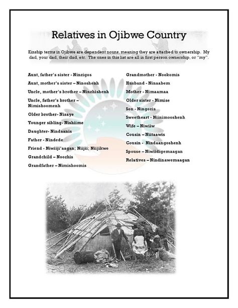 Ojibwe Quotes, Ojibwe Tattoo, Ojibwe Language, Native American Education, Lakota Indians, Native American Beliefs, Native American Language, Native Americans Unit, American Indian Quotes