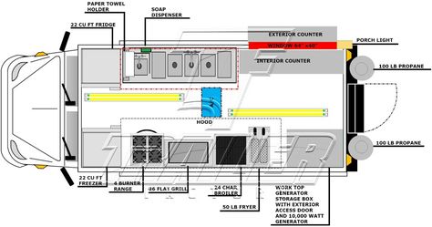 Overview of our 10' x 16' food truck with full specs and images. We can customize any of our trucks to fit your needs. Call (305) 257-5745 for more info. Alchemy Kitchen, Food Truck Layout, Well Pump House, Food Truck Design Interior, Custom Food Trucks, Food Vans, Container Restaurant, Strange Art, Food Truck For Sale