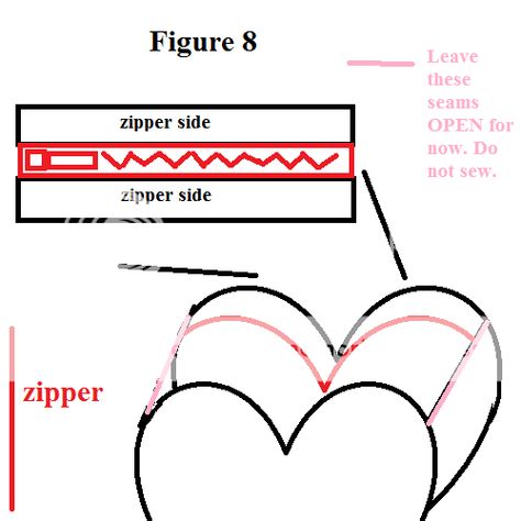 Custom-shaped bag tutorial // First Post!: sew_loli — LiveJournal Bat Purse Diy, Heart Purse Sewing Pattern, Heart Shaped Purse Pattern, Heart Shaped Bag Pattern, Heart Shaped Bag Diy, Star Bag Pattern, Heart Purse Pattern, Heart Bag Pattern, Diy Diaries