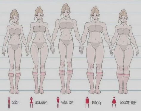 Girl Body Types Drawing Reference, Body Types Art Reference, Character Body Types, Female Body Types Reference, Female Body Types, Drawing Body Proportions, Tutorial Painting, Body Type Drawing, Body Study