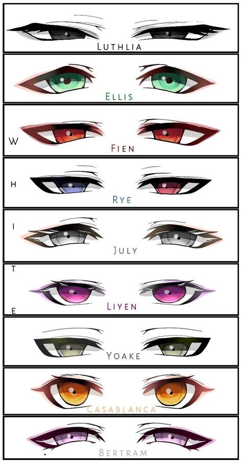 Anime Character Eyes Drawing, Drawing Ideas Anime Eyes, Cool Eye Designs Anime, Eye References Anime, Eyes Ideas Drawing Anime, How To Draw A Eye Anime, Types Of Eyes Drawing Anime, Anime Eyes Sketch Drawing Reference, Tutorial Mata Anime